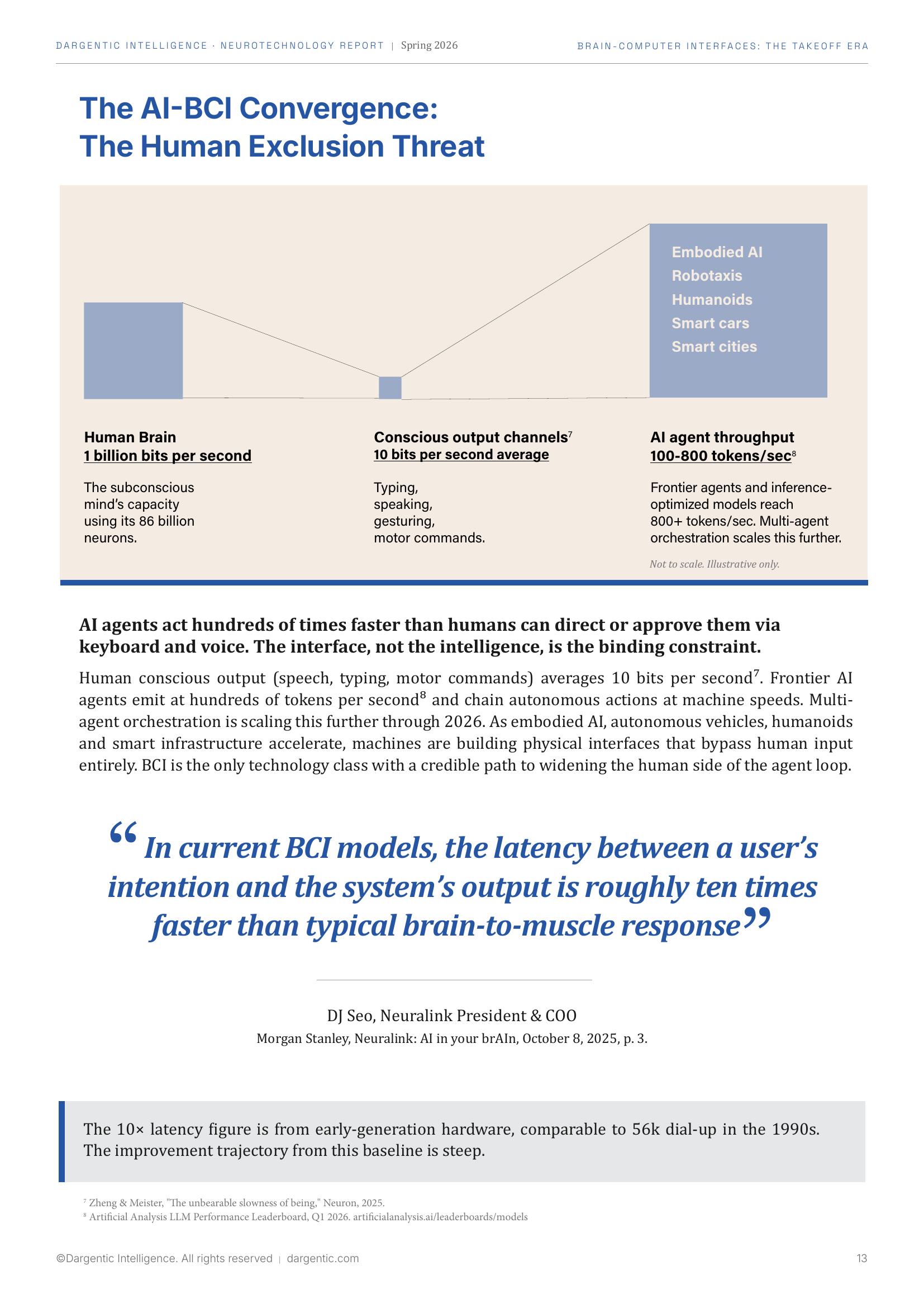 Page 13: The AI-BCI Convergence and Human Exclusion Threat